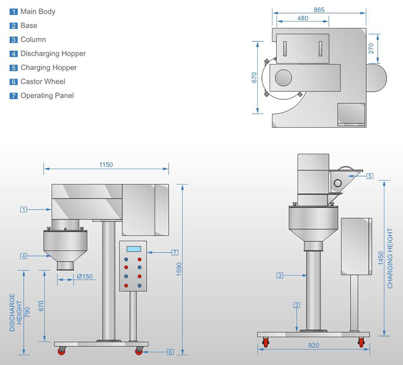 Mill Machine Keio Meditech (M) Sdn Bhd